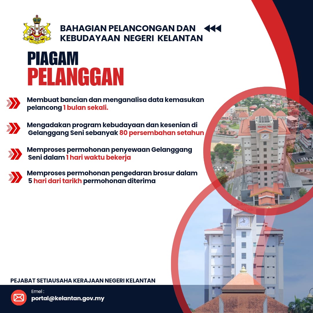 Pelancongan
